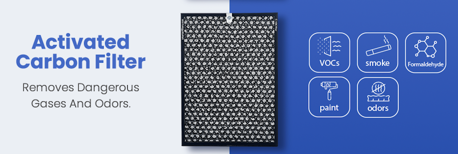 Activated Carbon Filter for SA600 Air Purifier.