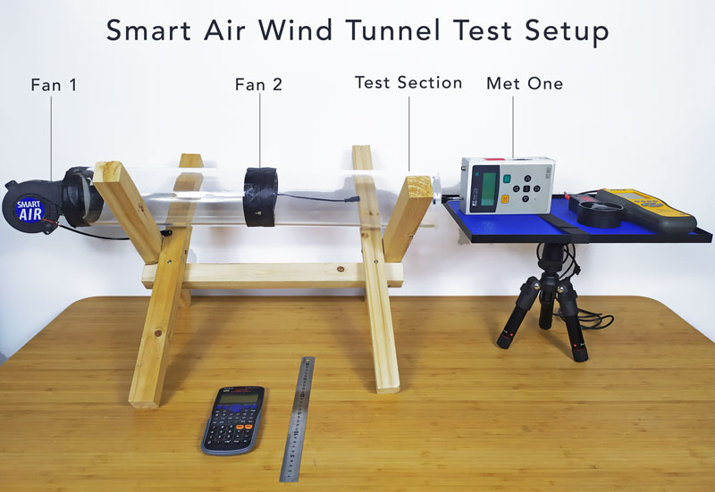 Smart Air N95 mask test setup wind tunnel